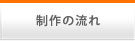 制作の流れ・料金